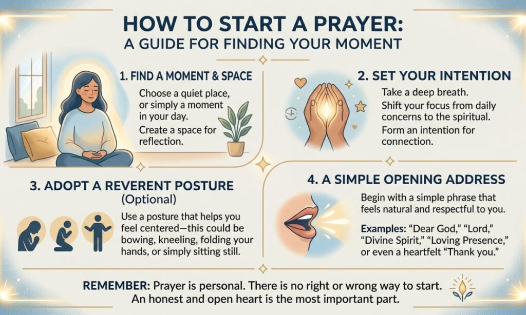 How to Start a Prayer