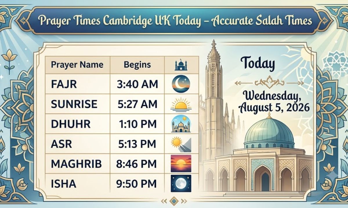 Prayer Times Cambridge UK Today – Accurate Salah Times